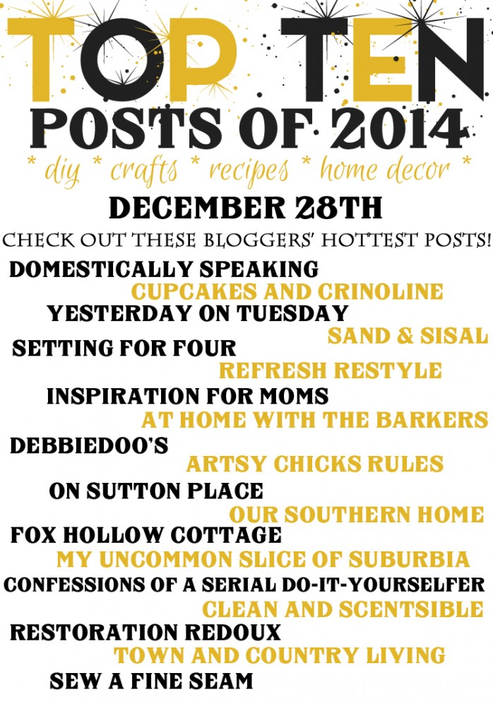 Top Ten Blog Posts of 2014
